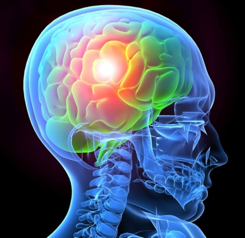 Traumatic Brain Injury